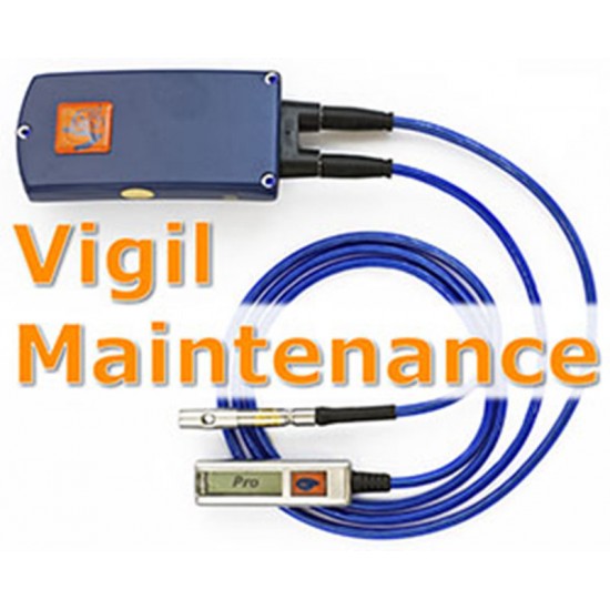 Vigil AAD Maintenance